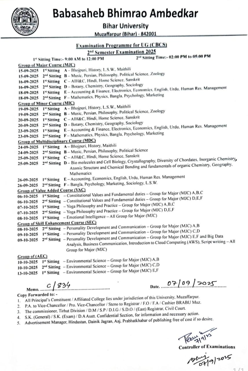 BRABU UG 2nd Semester Exam Date 2025