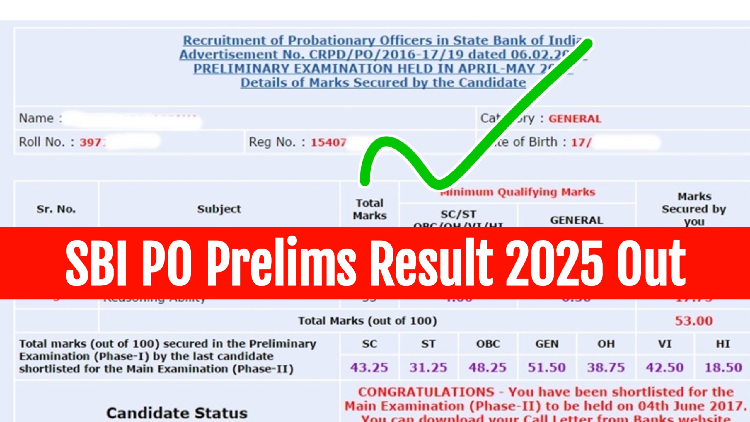 SBI PO Prelims Result 2025