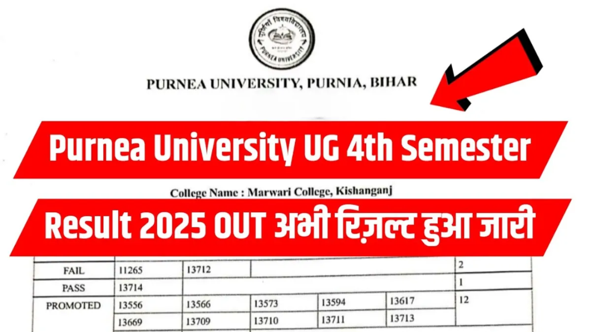 Purnea University UG 4th Semester Result 2025 – Check BA, BSc, BCom Results (Session 2023–27) Online