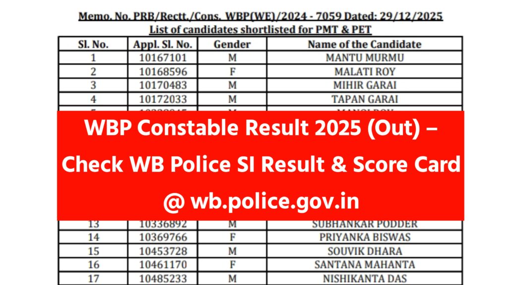 WBP Constable Result 2025