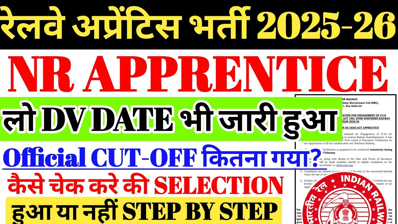RRC NR Apprentice Result 2026 OUT