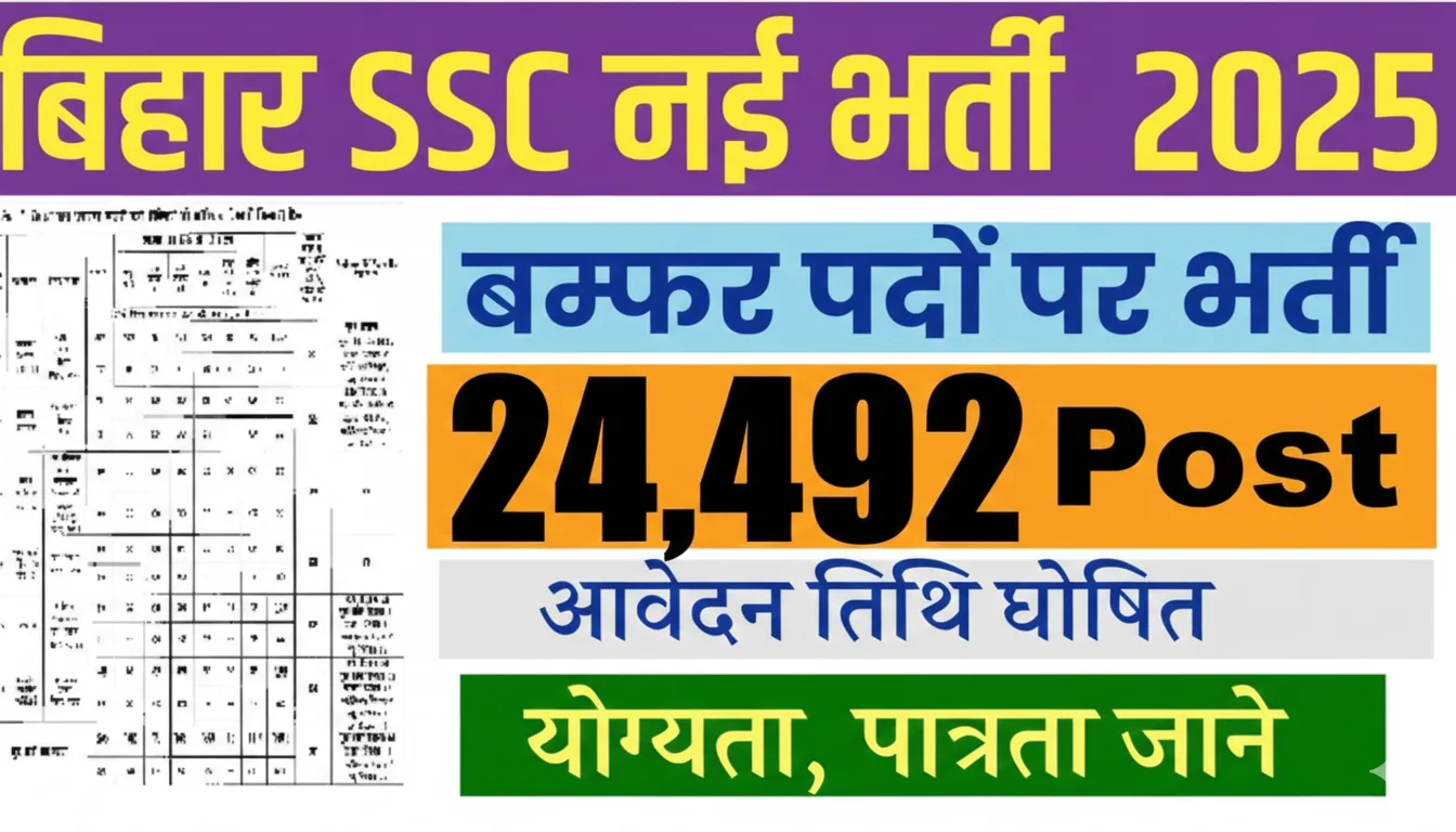 Bihar BSSC Inter Level Online Form 2026