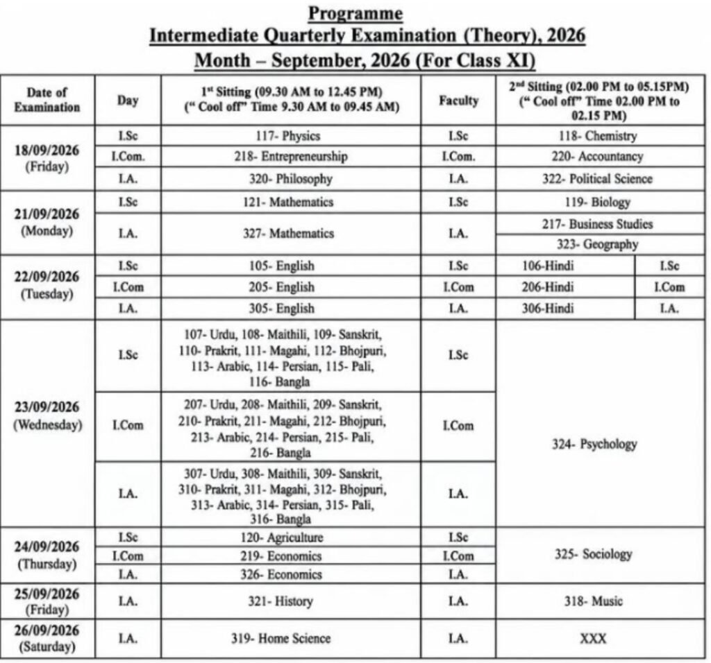 Bihar Board 11th Quarterly Exam All Subjects Viral Question Paper 2026